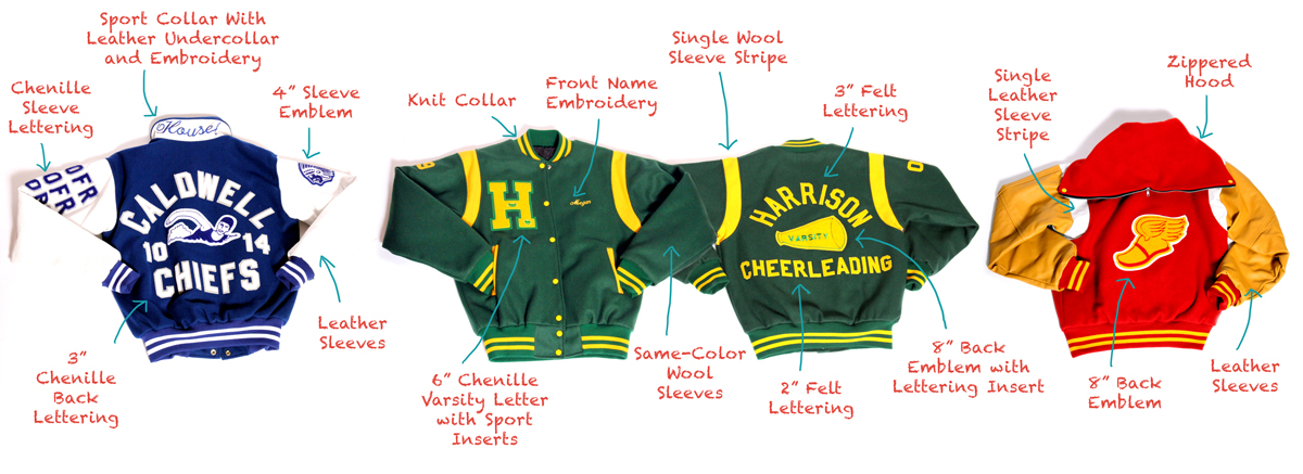 Main features of the Varsity Jackets
