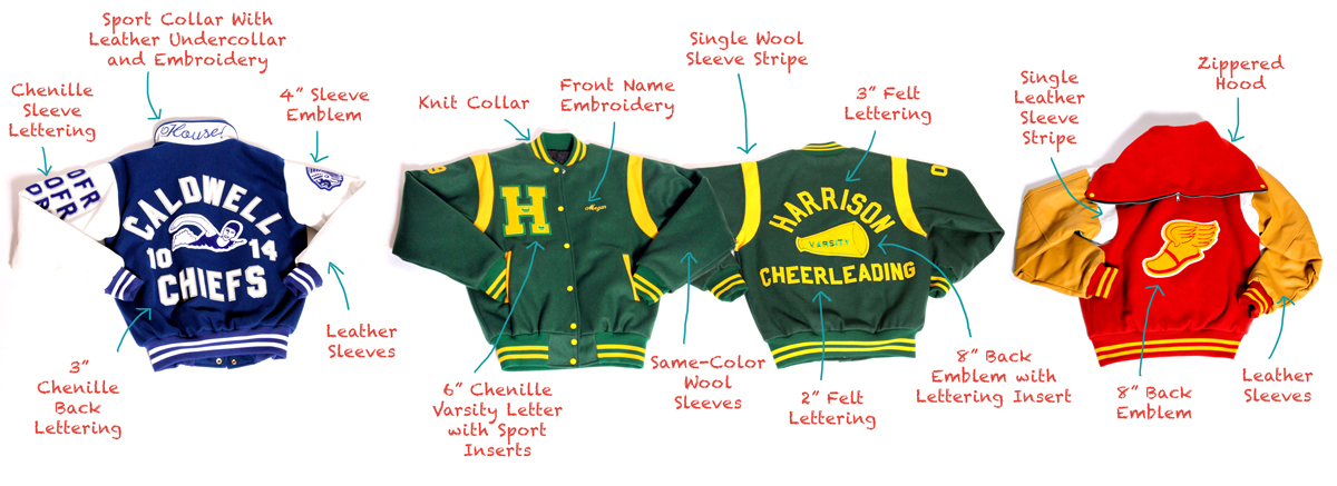 Green & black  Varsity jacket outfit, Green varsity jacket, Mens clothing  styles