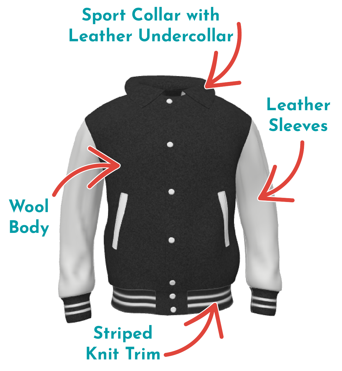 unitedsportappareldev.co.uk/product/jacket-builder